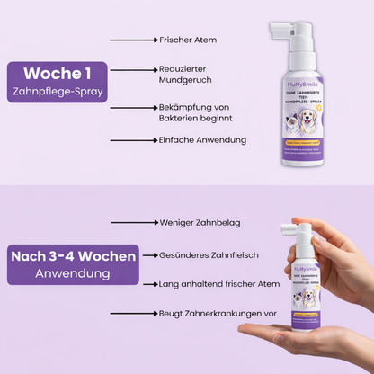 Zahnpflege-Spray für Haustiere II Tierarzt empfohlen